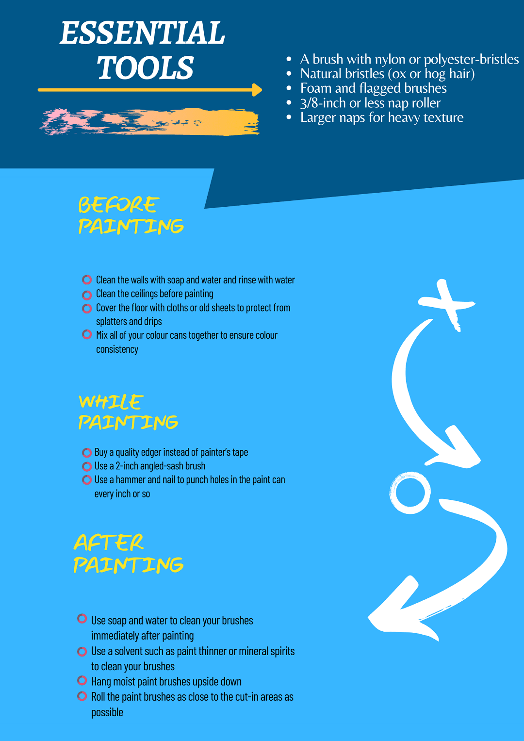 House painting tips