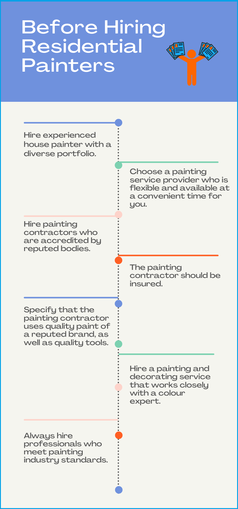 Before hiring residential painters checklist